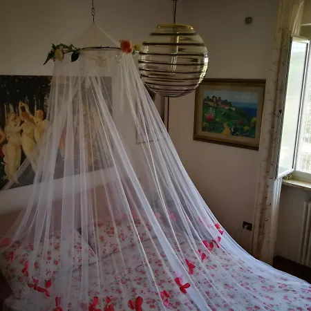 Tenuta Mellitto Bed & Breakfast Grumo Appula